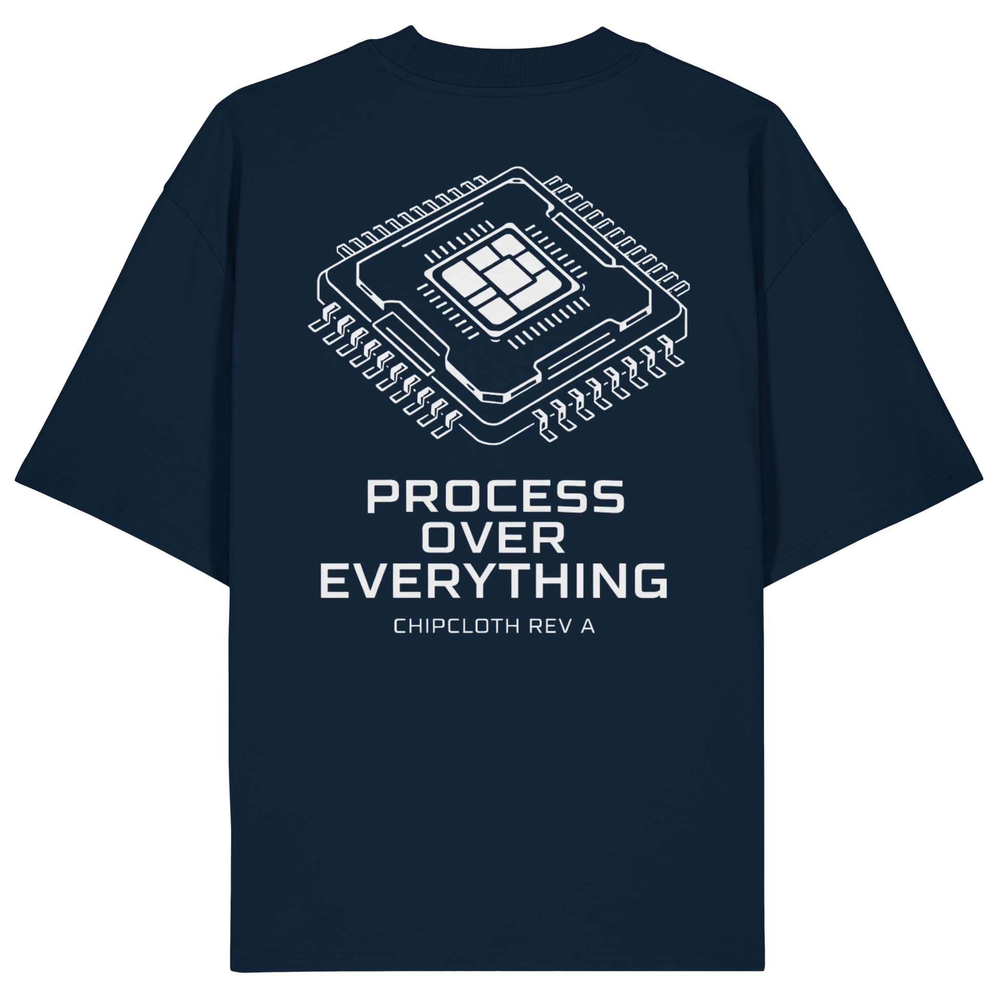 PROCESS OVER EVERTHING