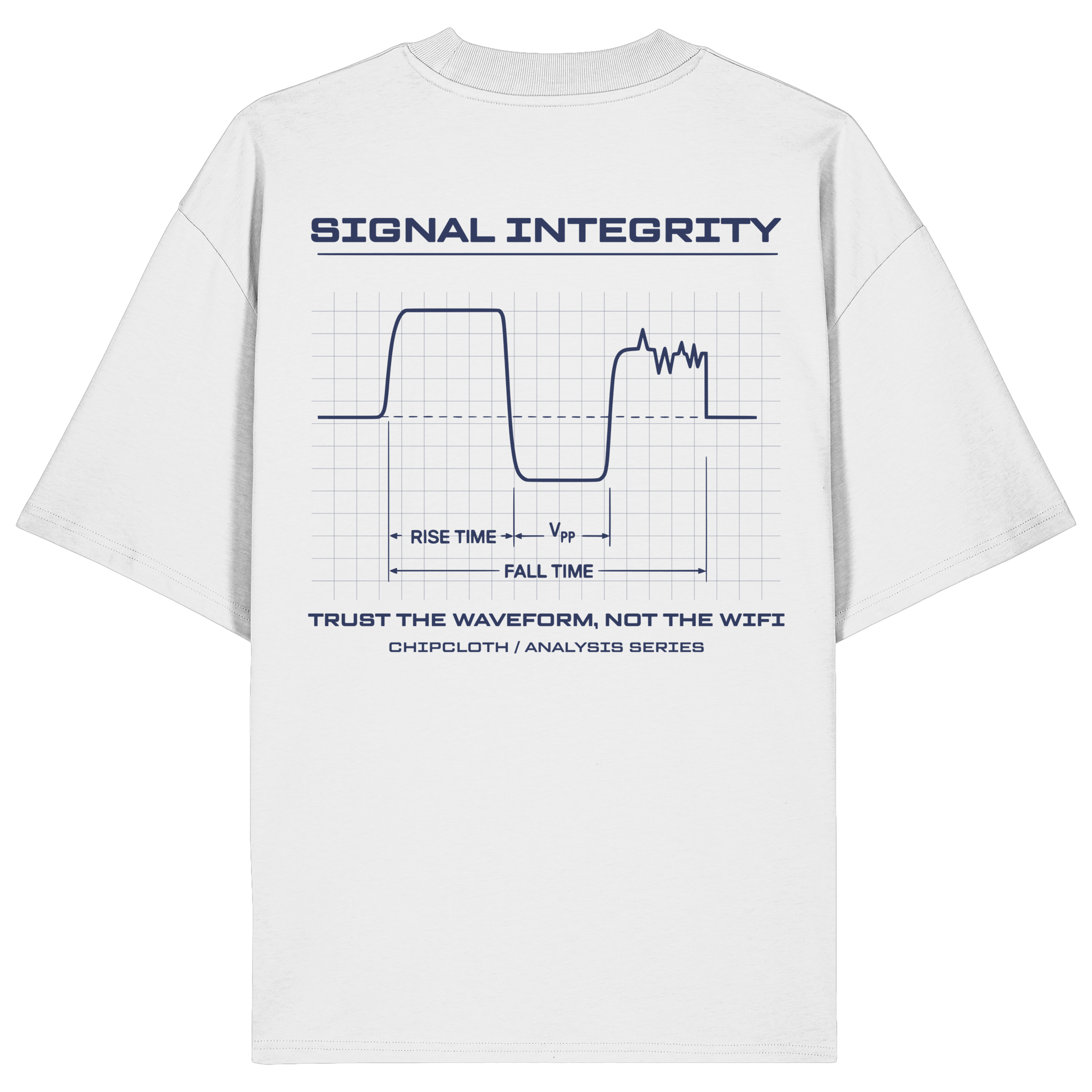 SIGNAL INTEGRITY