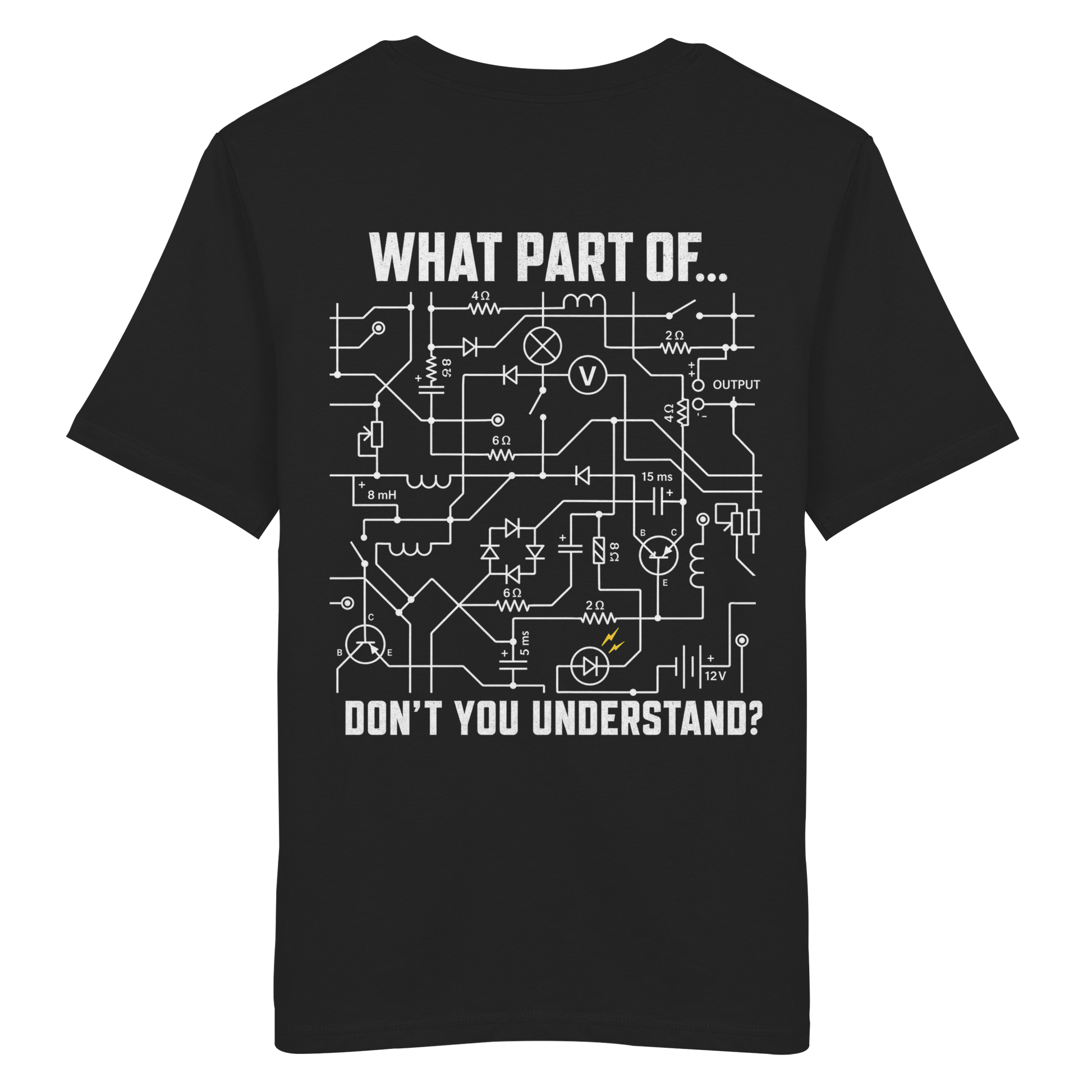 WHAT PART OF
