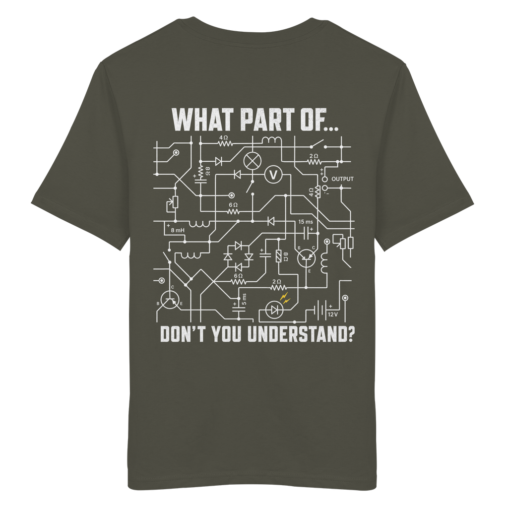 WHAT PART OF