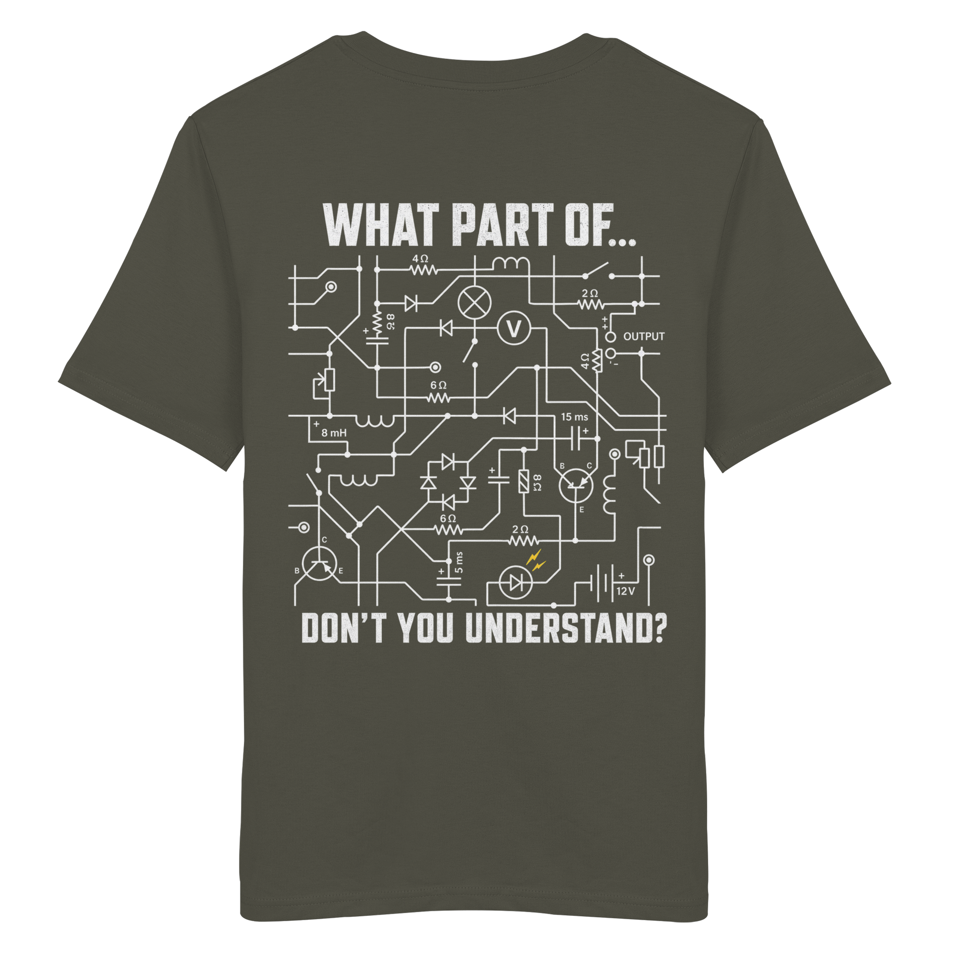 WHAT PART OF
