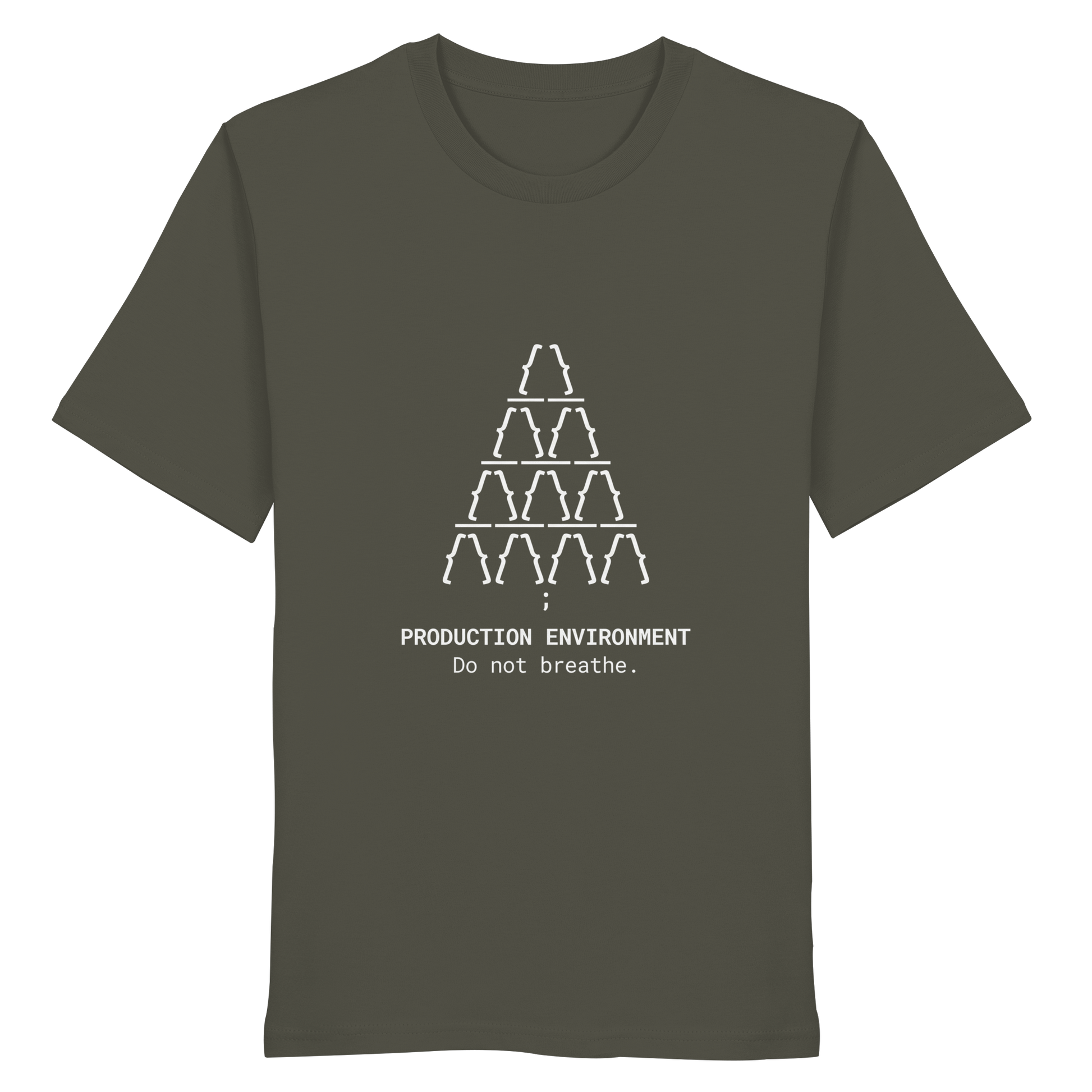 PRODUCTION ENVIROMENT